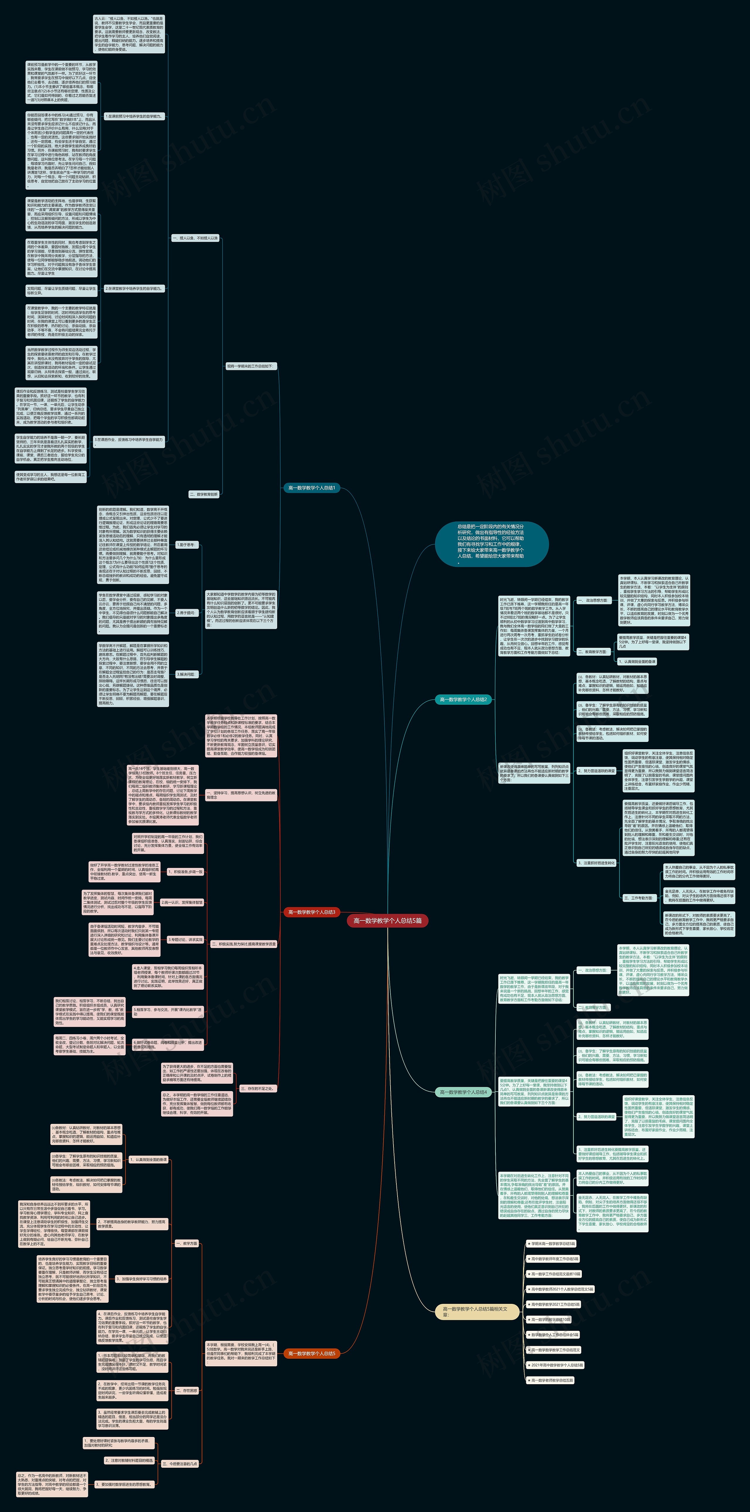 高一数学教学个人总结5篇思维导图