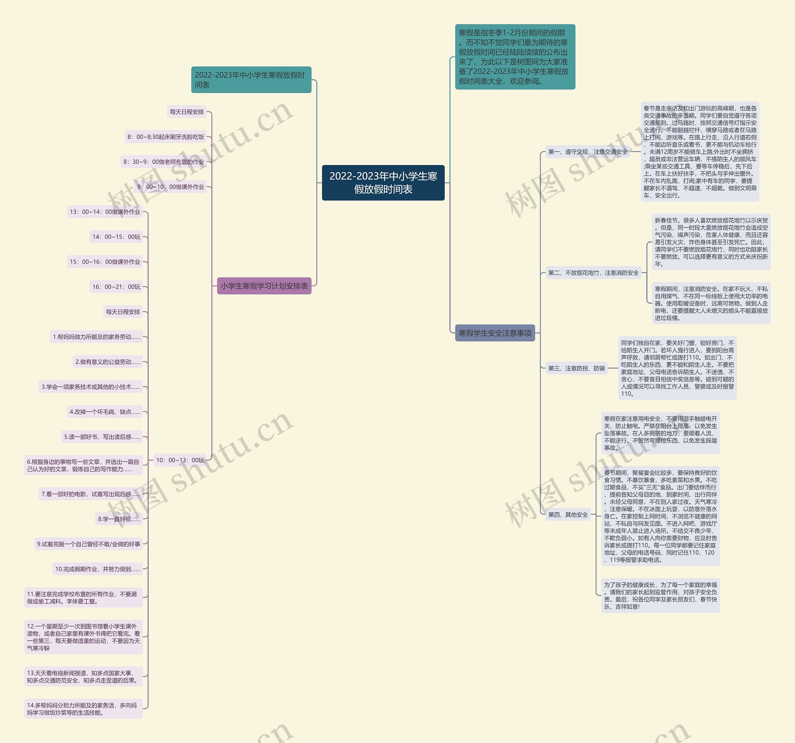 2022-2023年中小学生寒假放假时间表思维导图