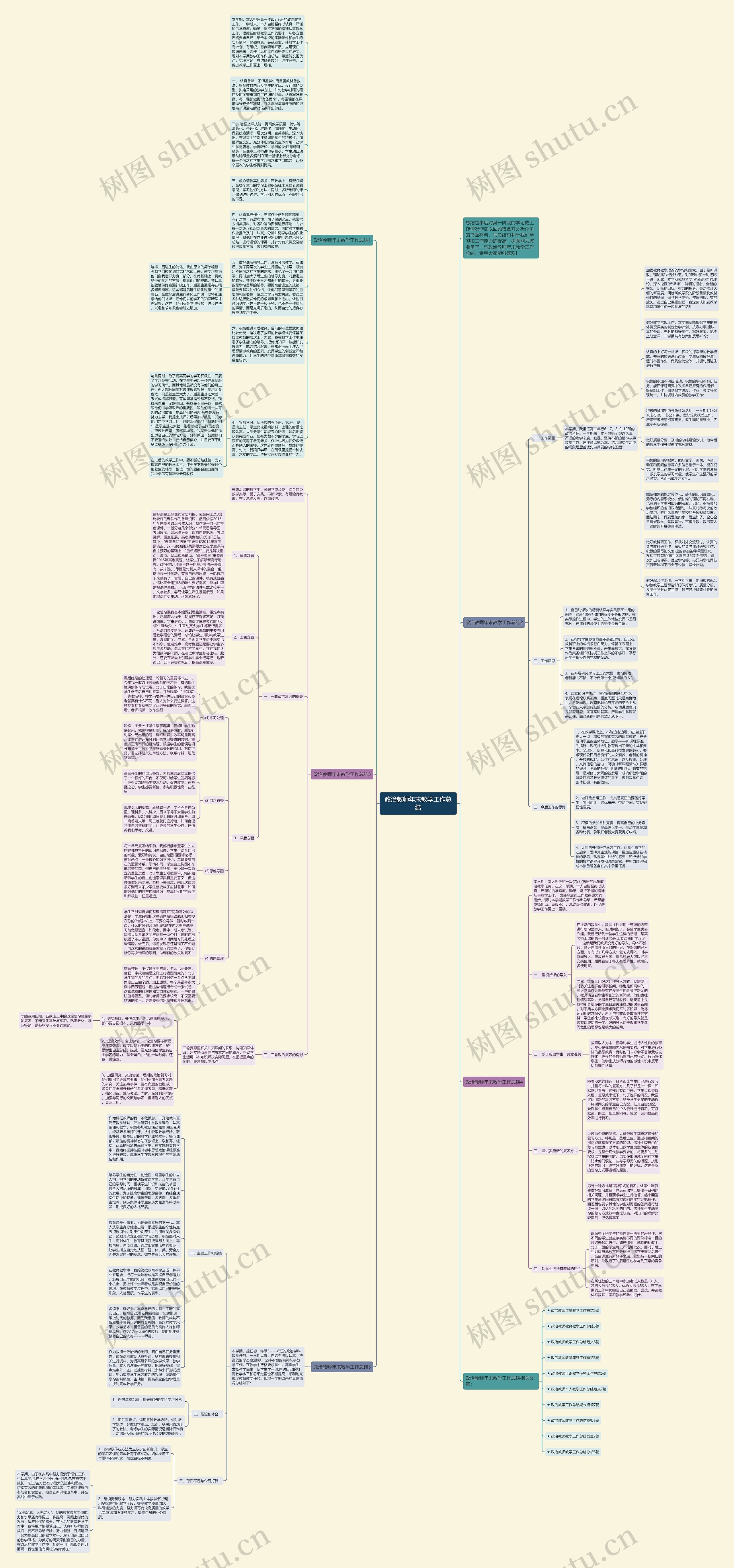 政治教师年末教学工作总结思维导图