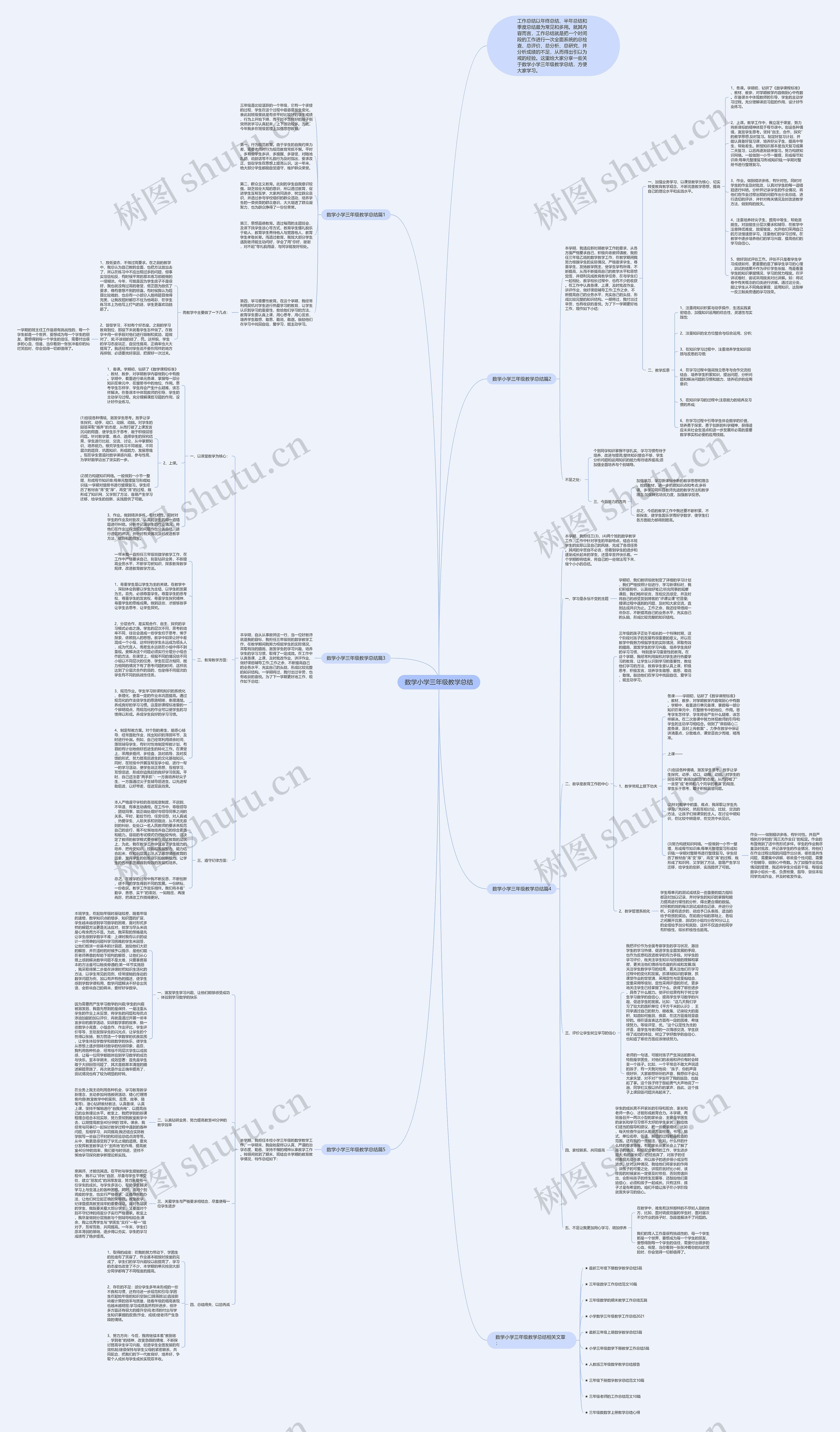 数学小学三年级教学总结思维导图