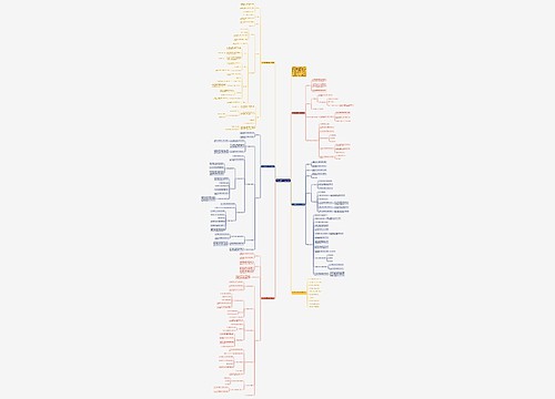 特级教案六年级数学模板 特级教案六年级数学模板