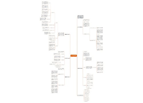 数学教学期末反思通用总结思维导图