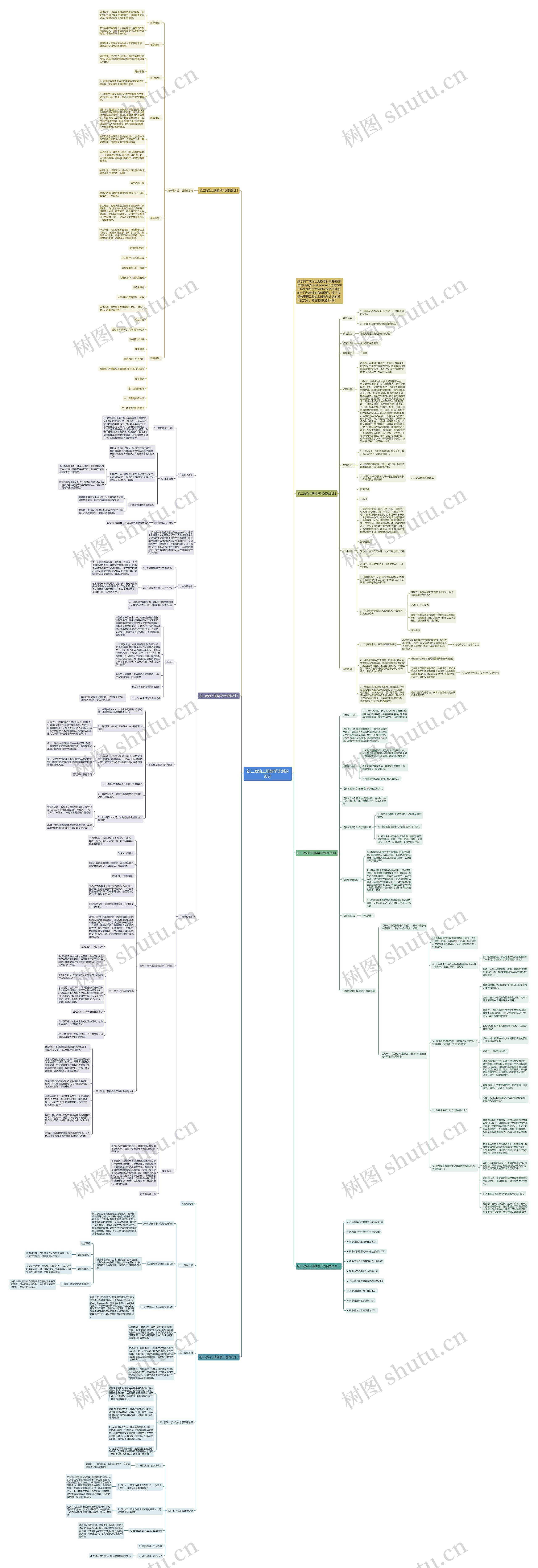 初二政治上册教学计划的设计思维导图