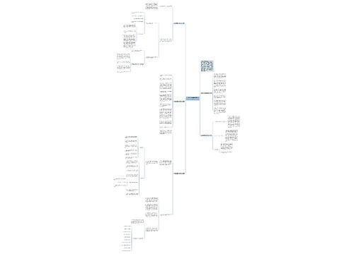 八年级下册数学期末考试反思思维导图