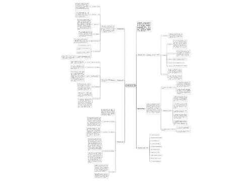 中职数学教学总结思维导图