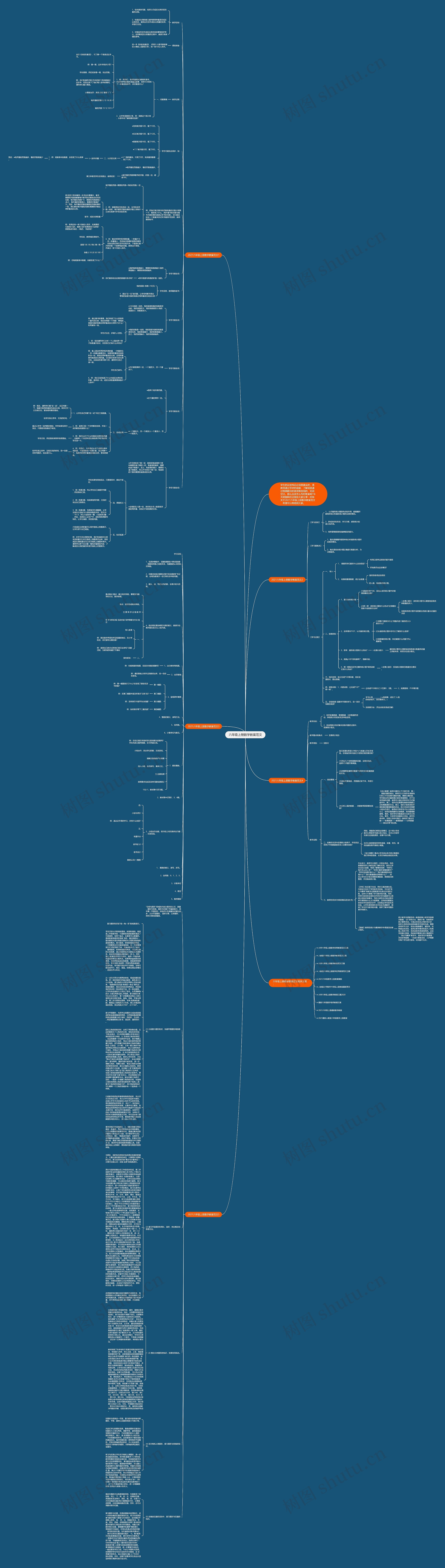 六年级上册数学教案范文思维导图