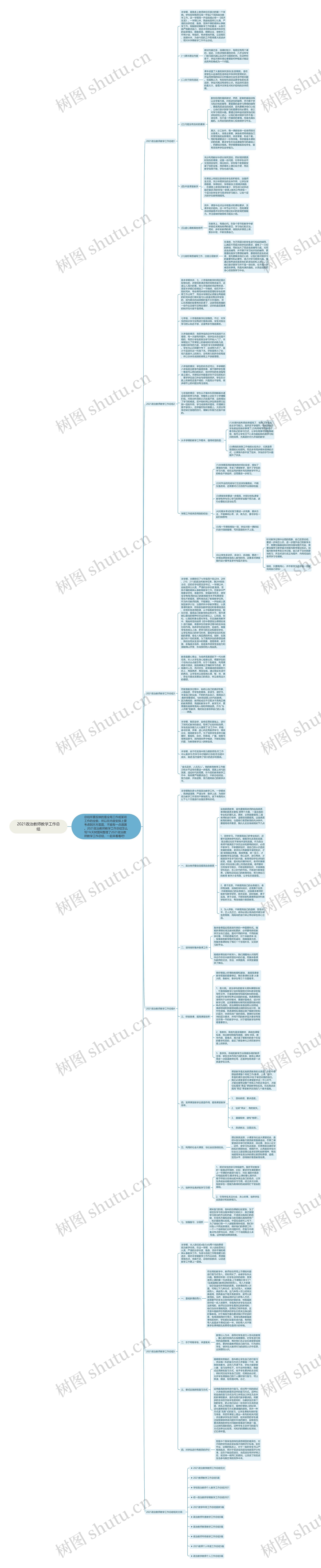 2021政治教师教学工作总结思维导图