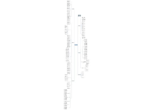 六年级上册数学的教学计划