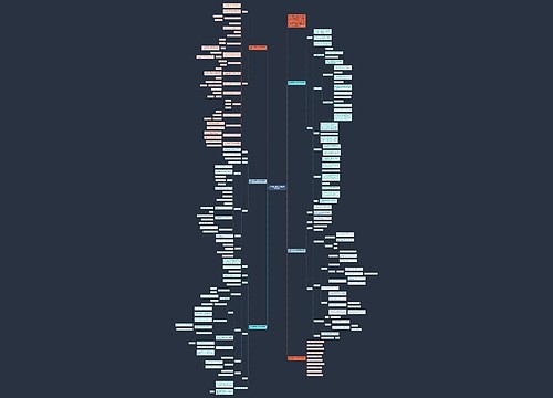 六年级上册数学人教版学教案例文 六年级上册数学人教版学教案例文