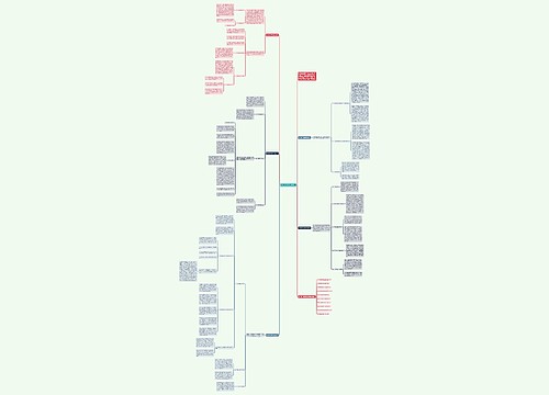 数学教学老师反思总结 数学教学老师反思总结