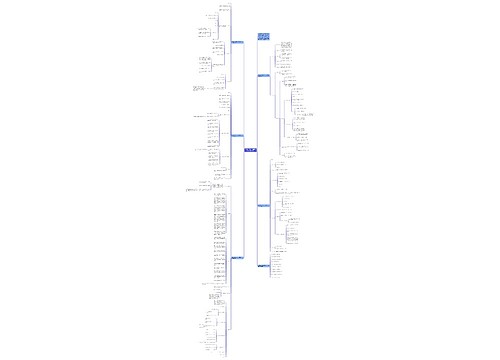 人教版五年级下册数学第四单元教案例文思维导图