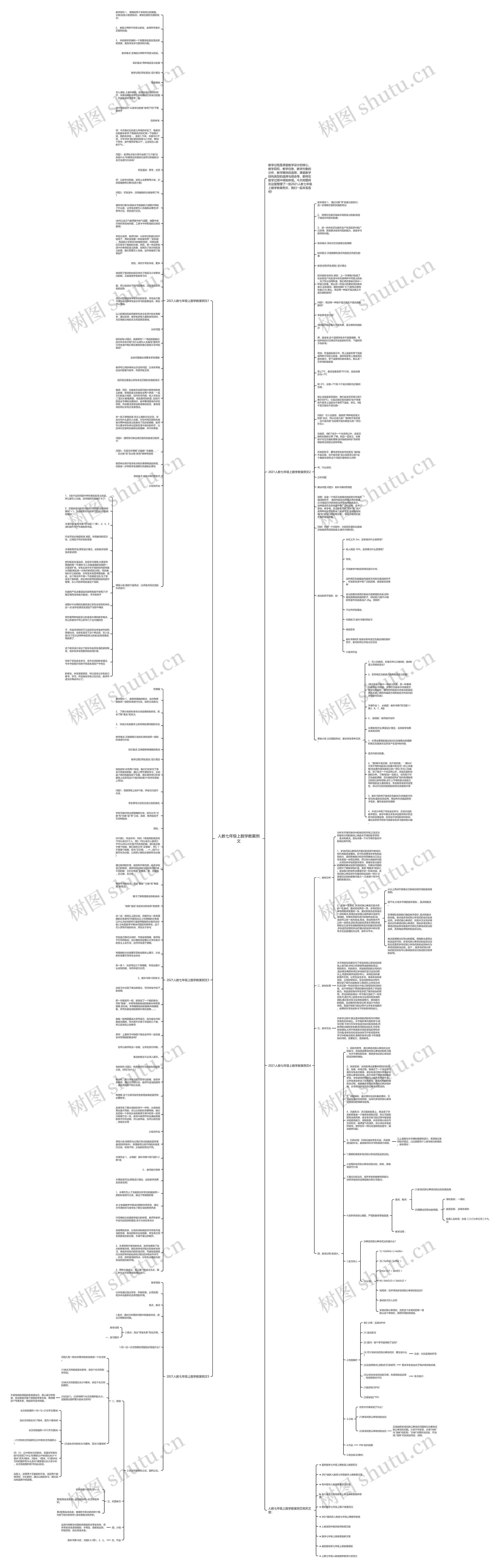 人教七年级上数学教案例文思维导图