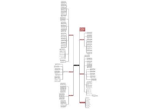 8年级下册数学的教学计划思维导图