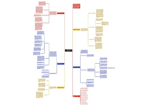 人教版四年级下数学教学工作总结