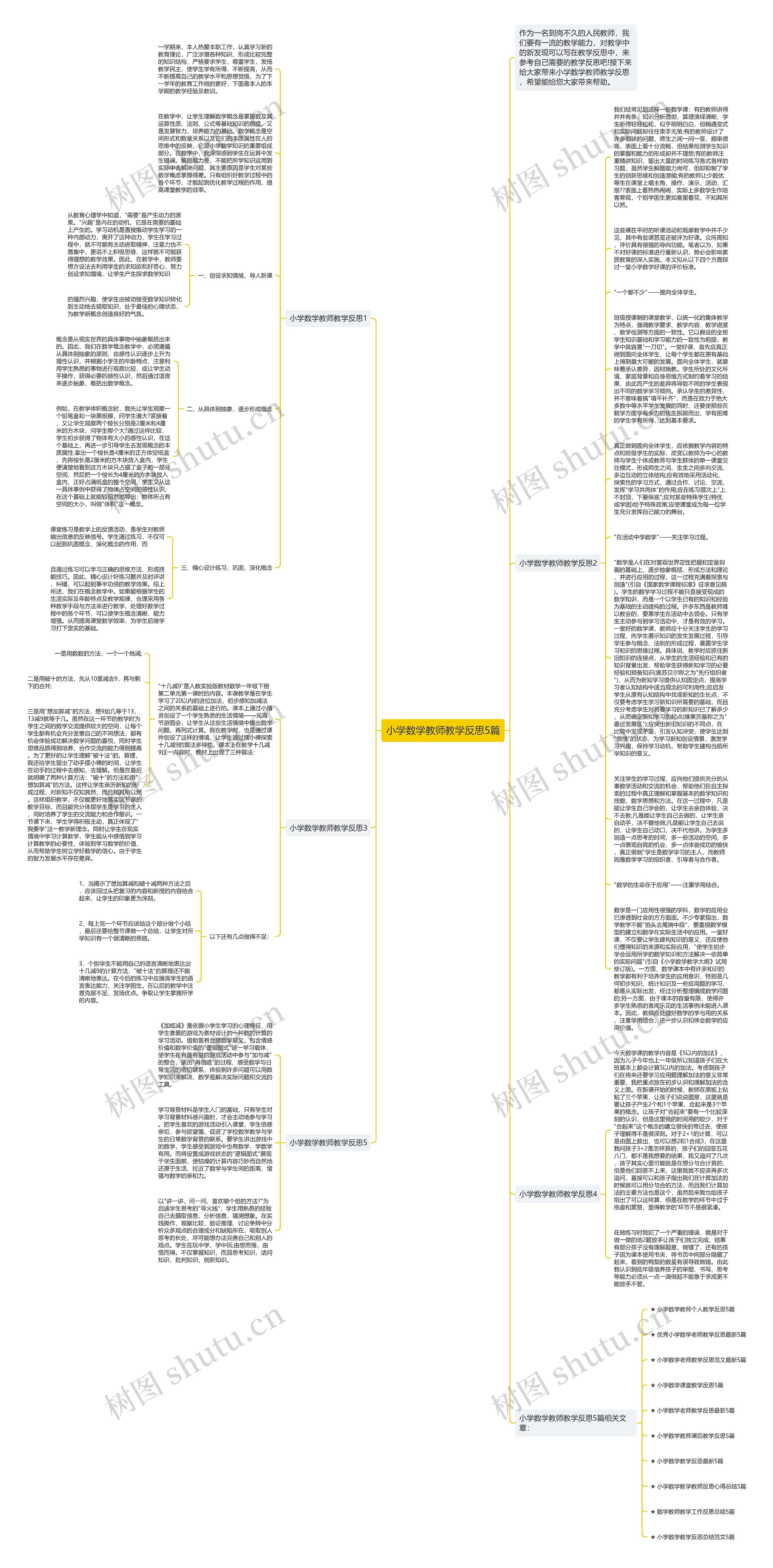 小学数学教师教学反思5篇思维导图