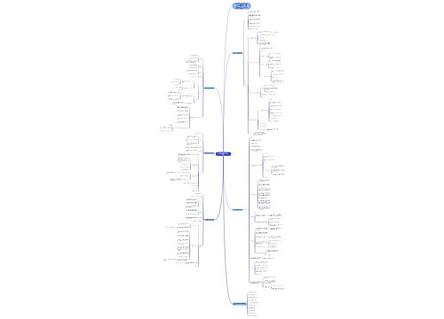 小学低年级数学教学设计方案思维导图