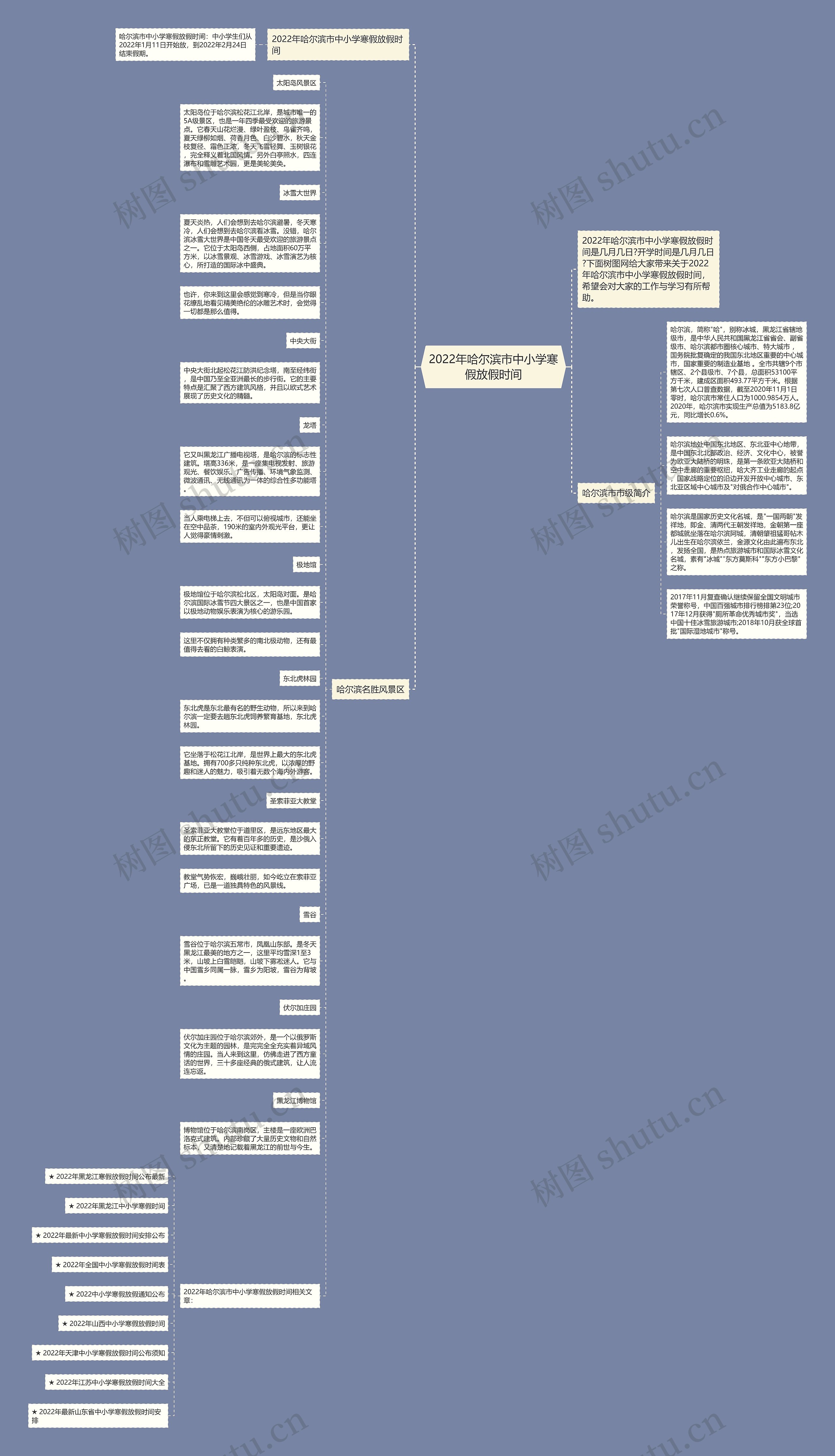 2022年哈尔滨市中小学寒假放假时间思维导图