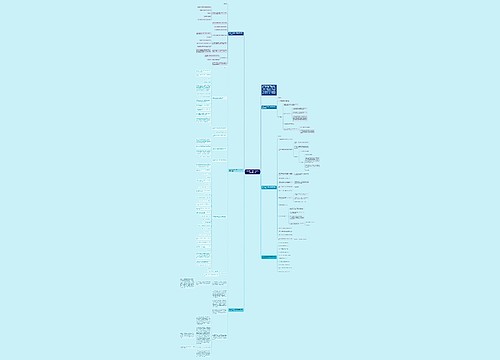 初中数学八年级下册教案表格模板文案思维导图