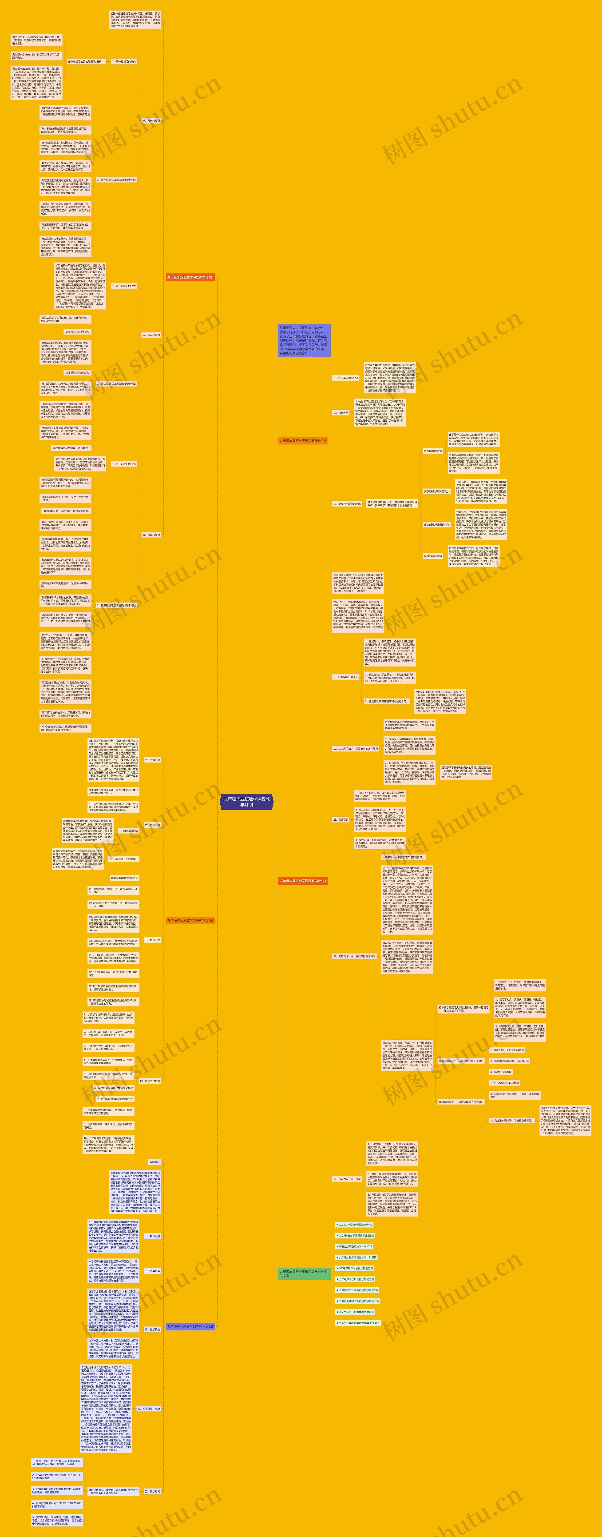 九年级毕业班数学课程教学计划思维导图