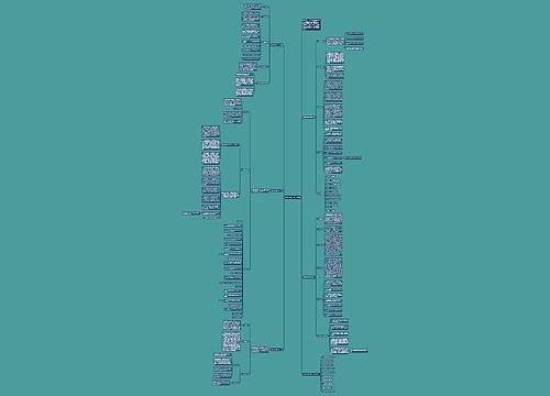数学教学研修任务计划 数学教学研修任务计划