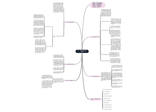 小学二年级下册数学教学反思思维导图