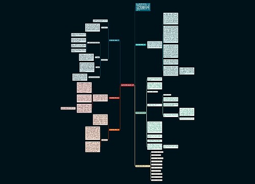 数学教育教学研修总结 数学教育教学研修总结