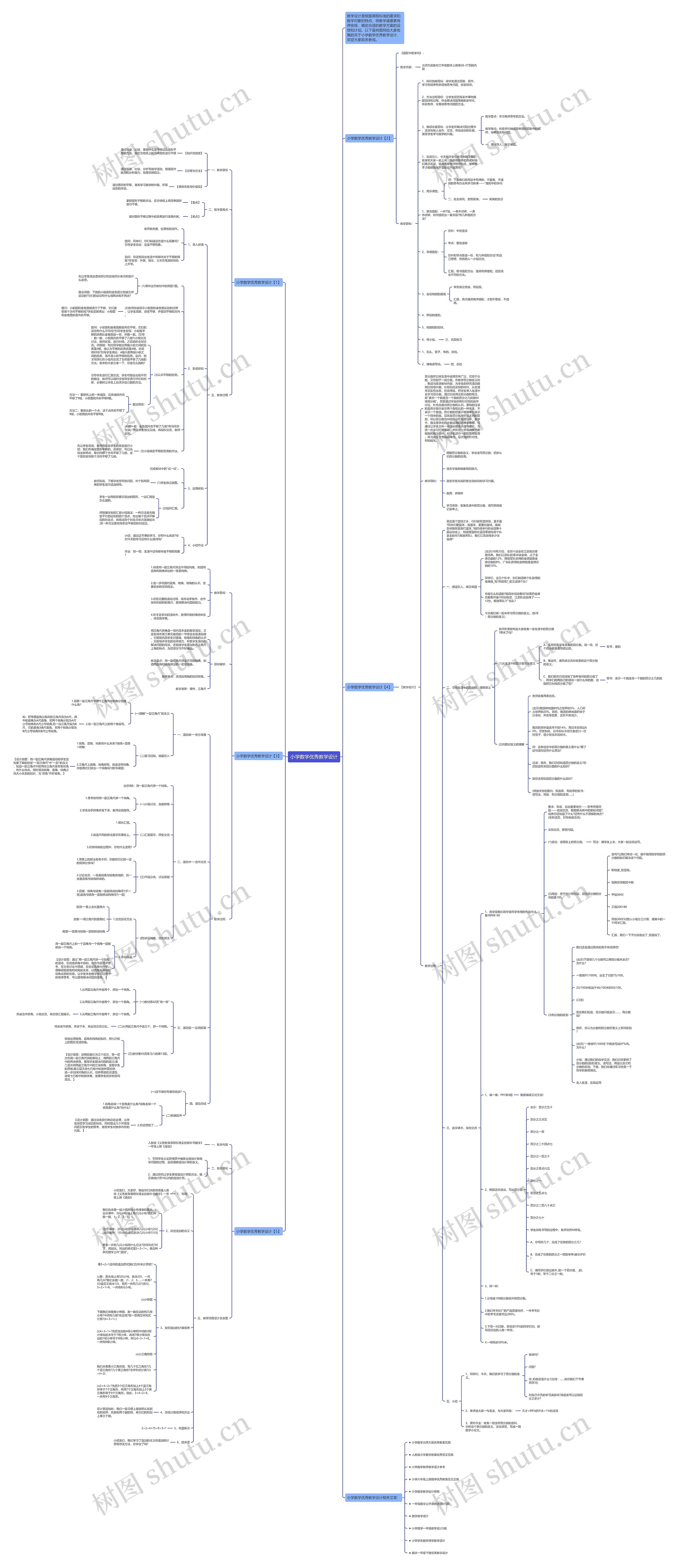 小学数学优秀教学设计 小学数学优秀教学设计