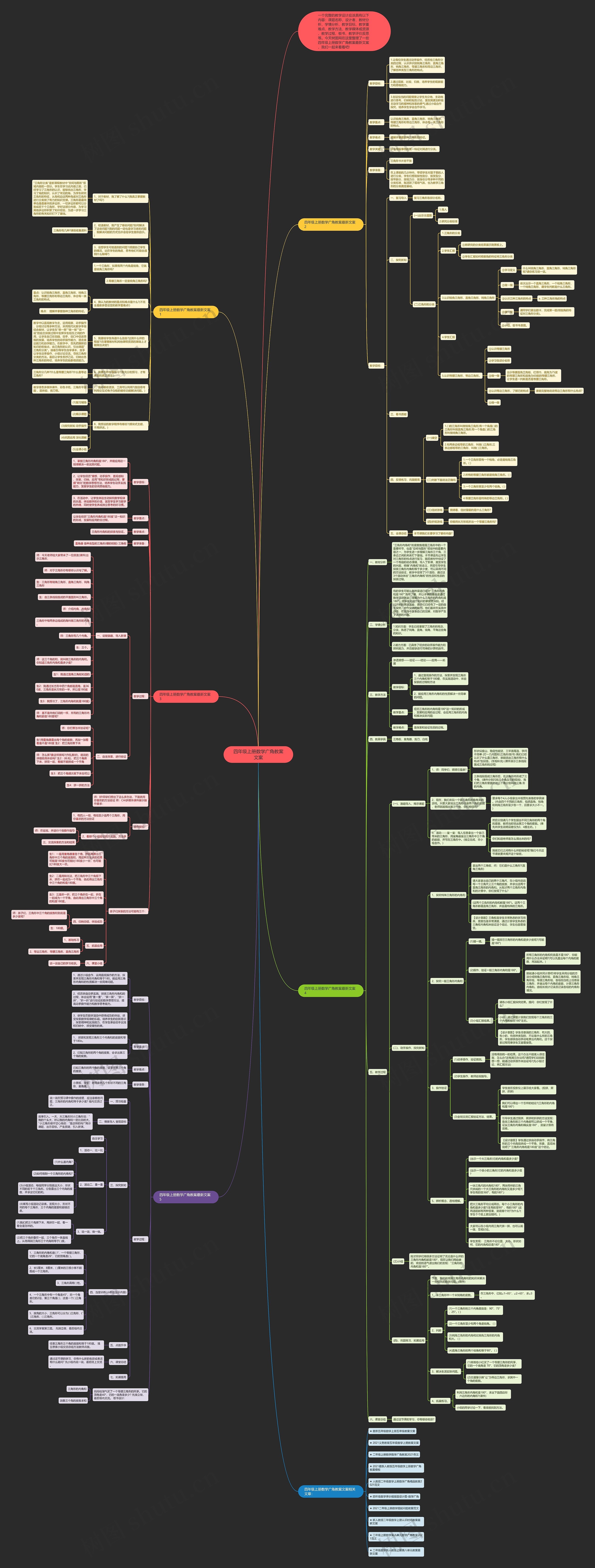 四年级上册数学广角教案文案思维导图