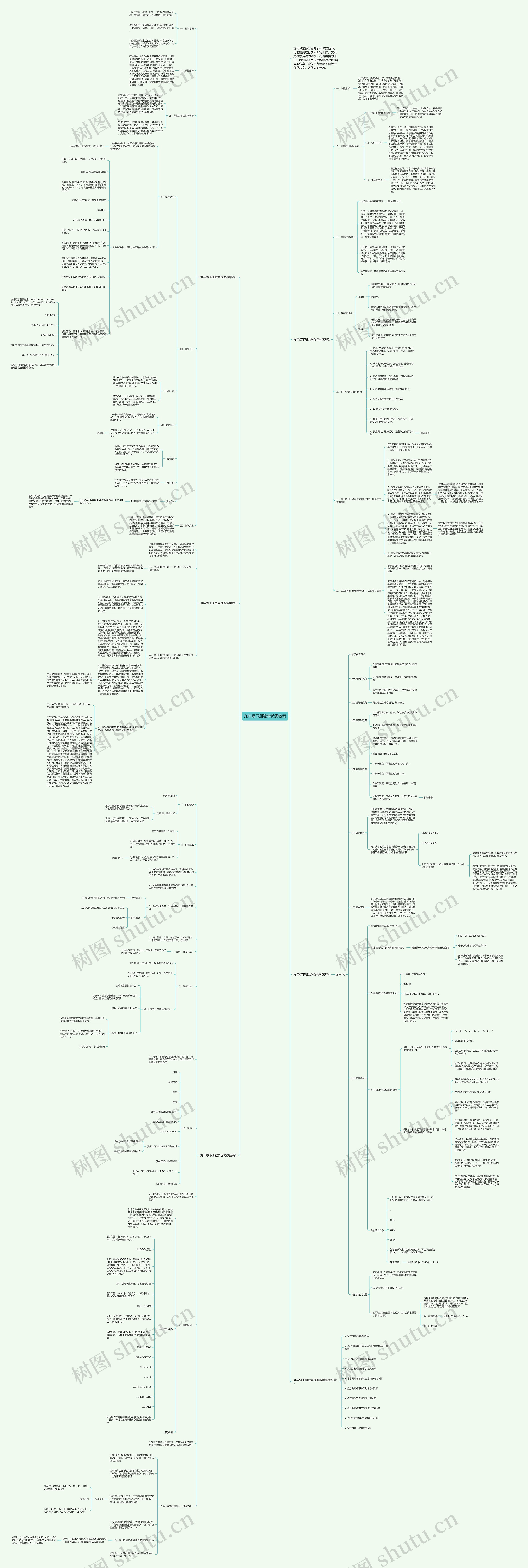 九年级下册数学优秀教案思维导图