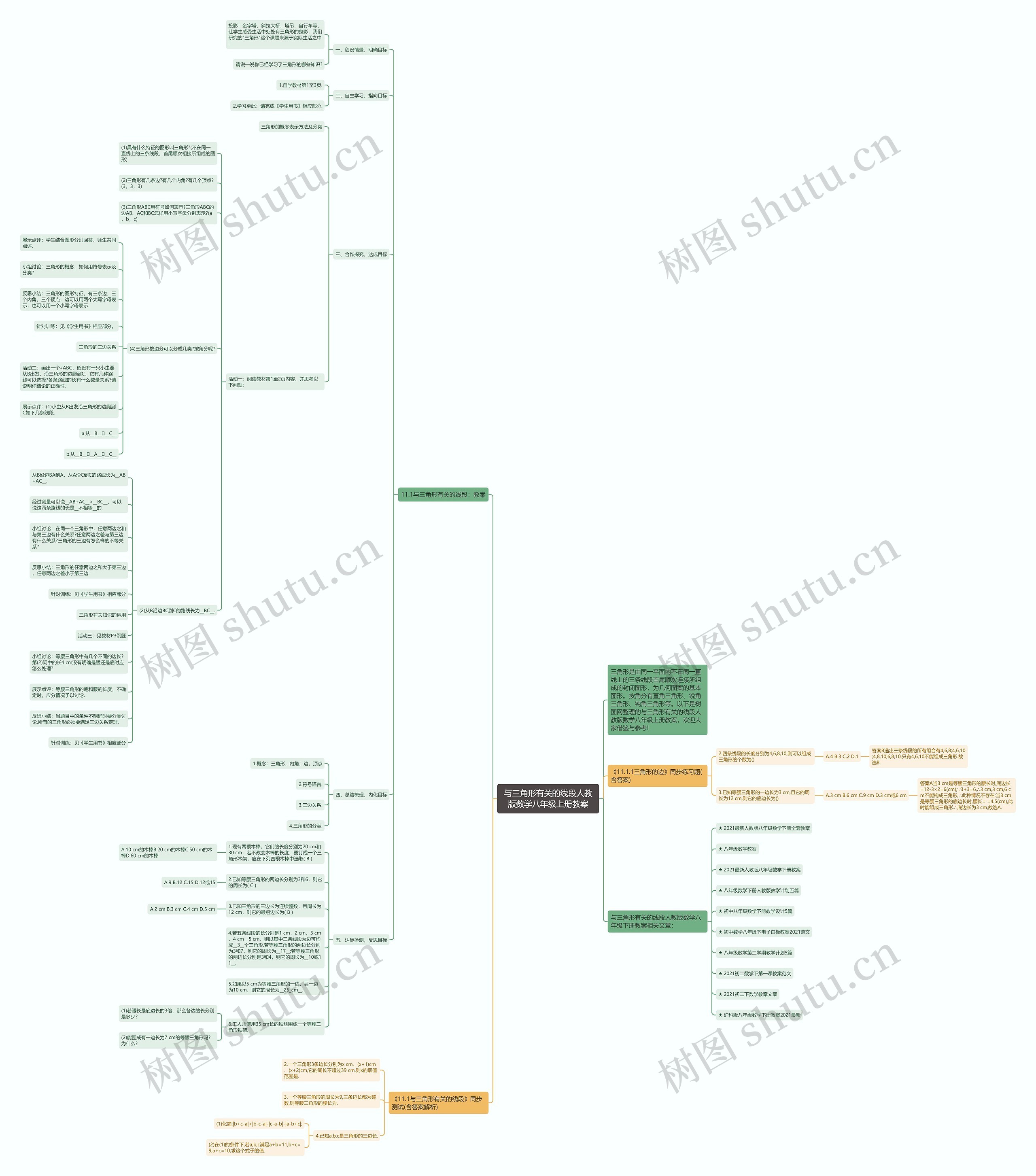 与三角形有关的线段人教版数学八年级上册教案思维导图高清图 与三角形有关的线段人教版数学八年级上册教案思维导图