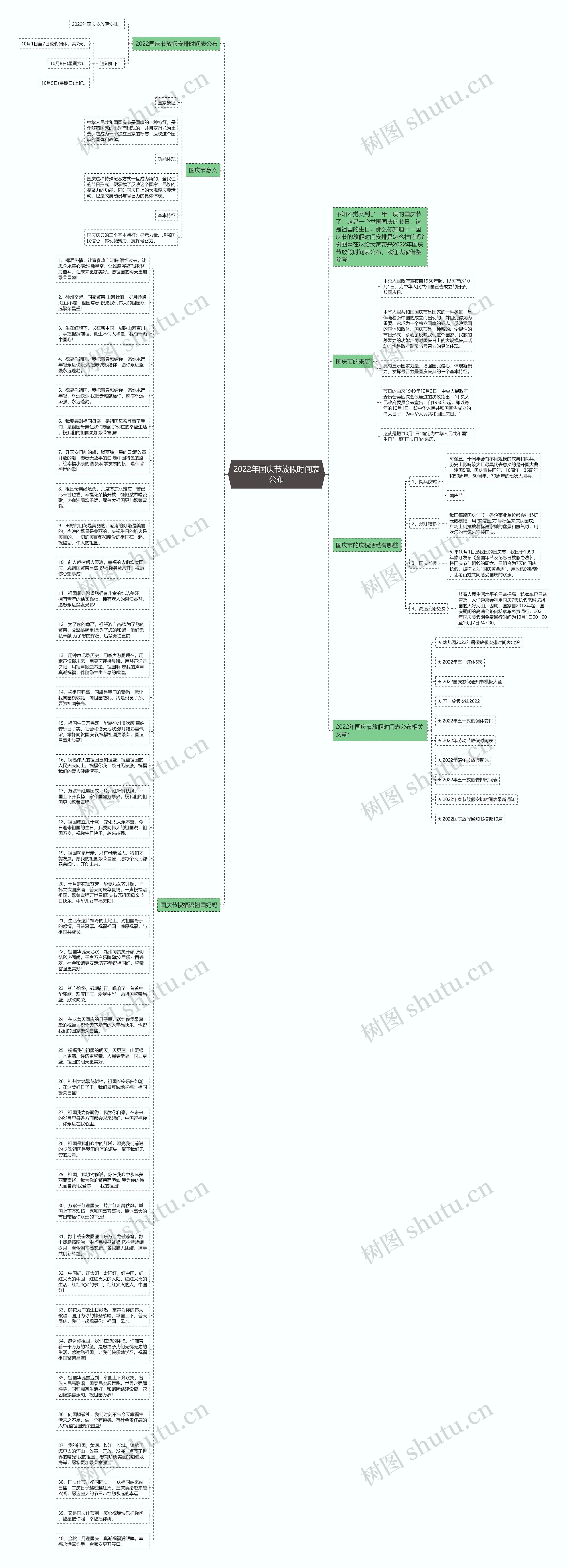 2022年国庆节放假时间表公布思维导图