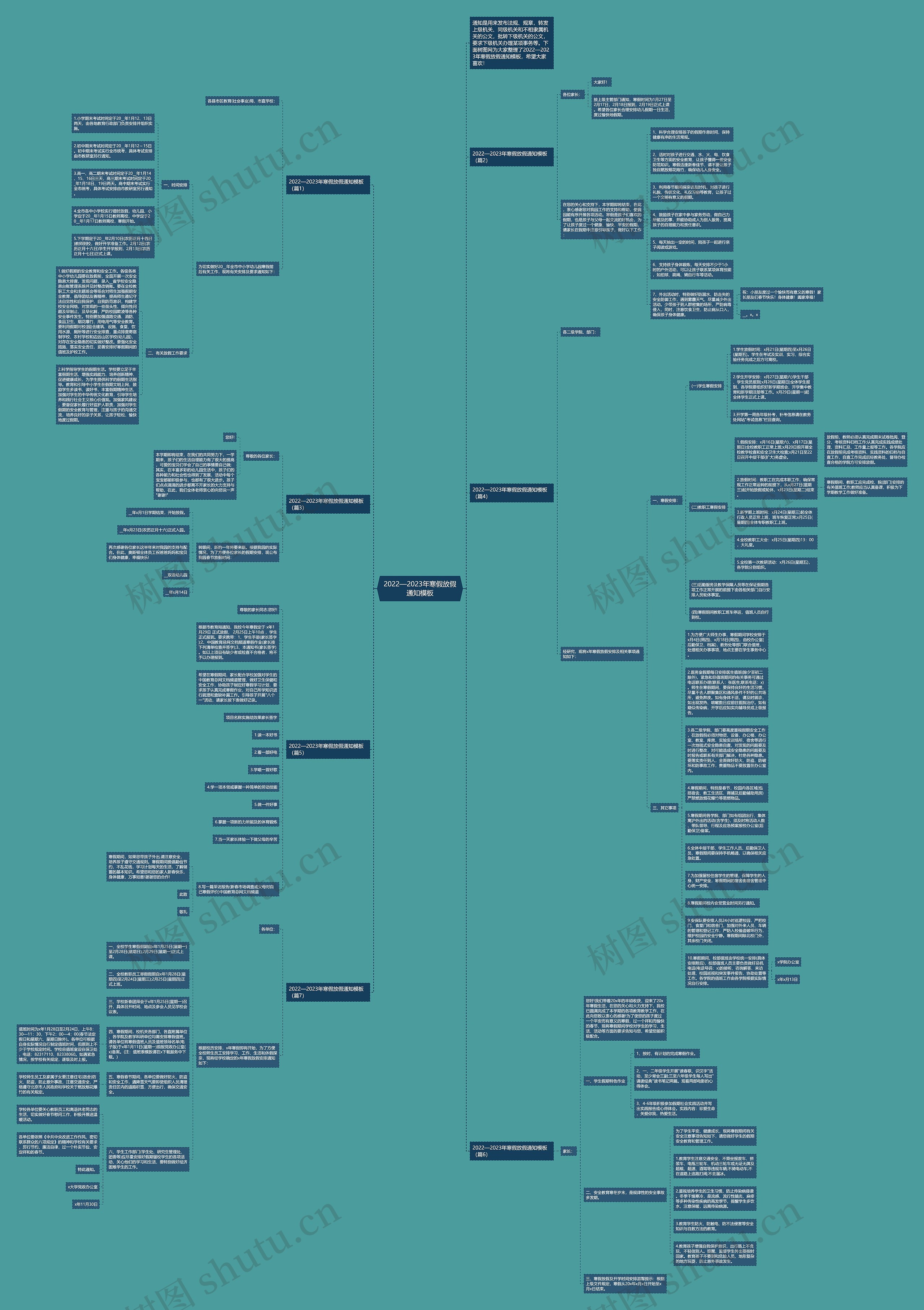 2022—2023年寒假放假通知思维导图