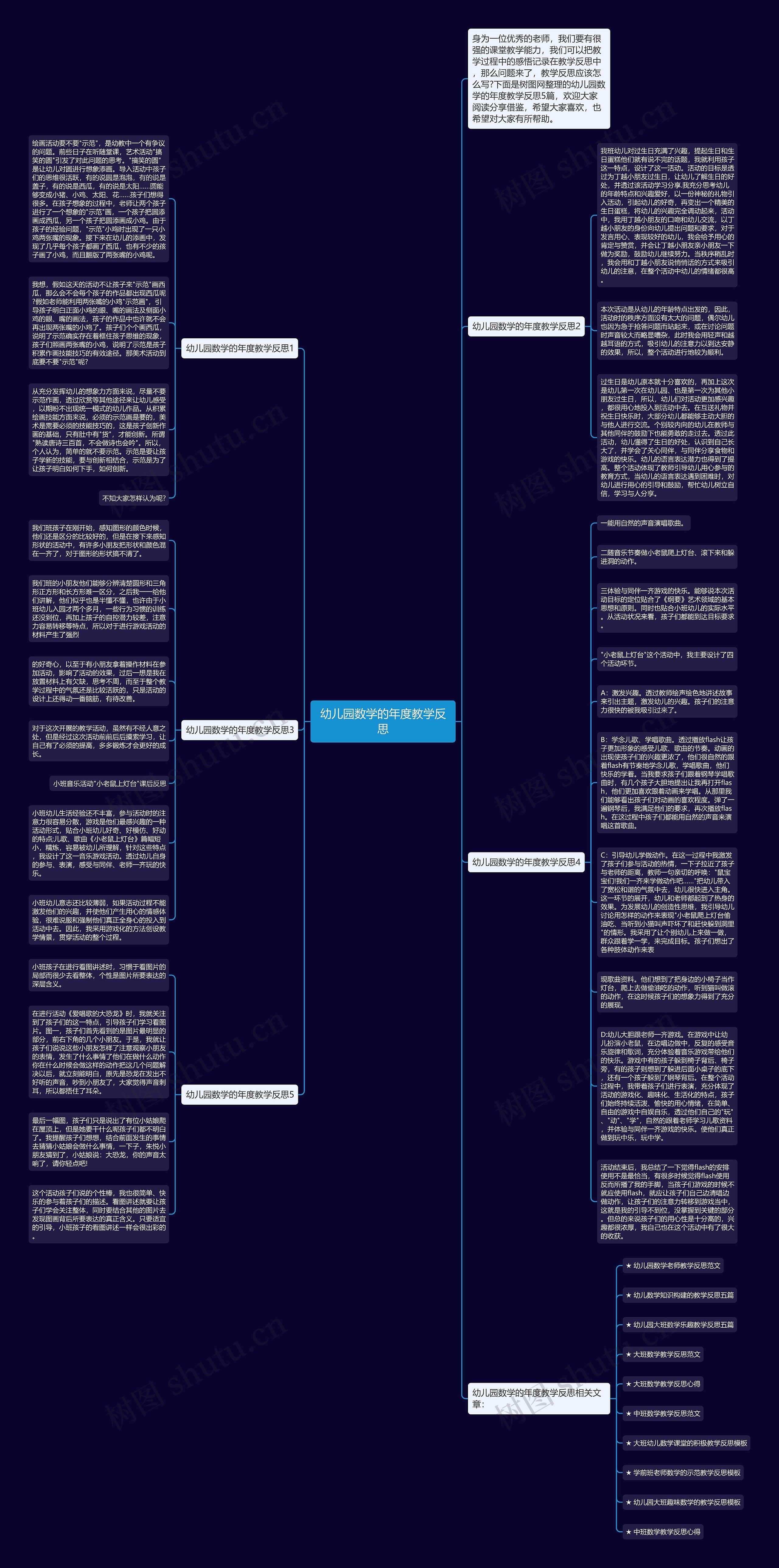 幼儿园数学的年度教学反思思维导图