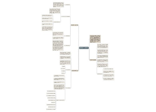 数学教师个人教学方法 数学教师个人教学方法