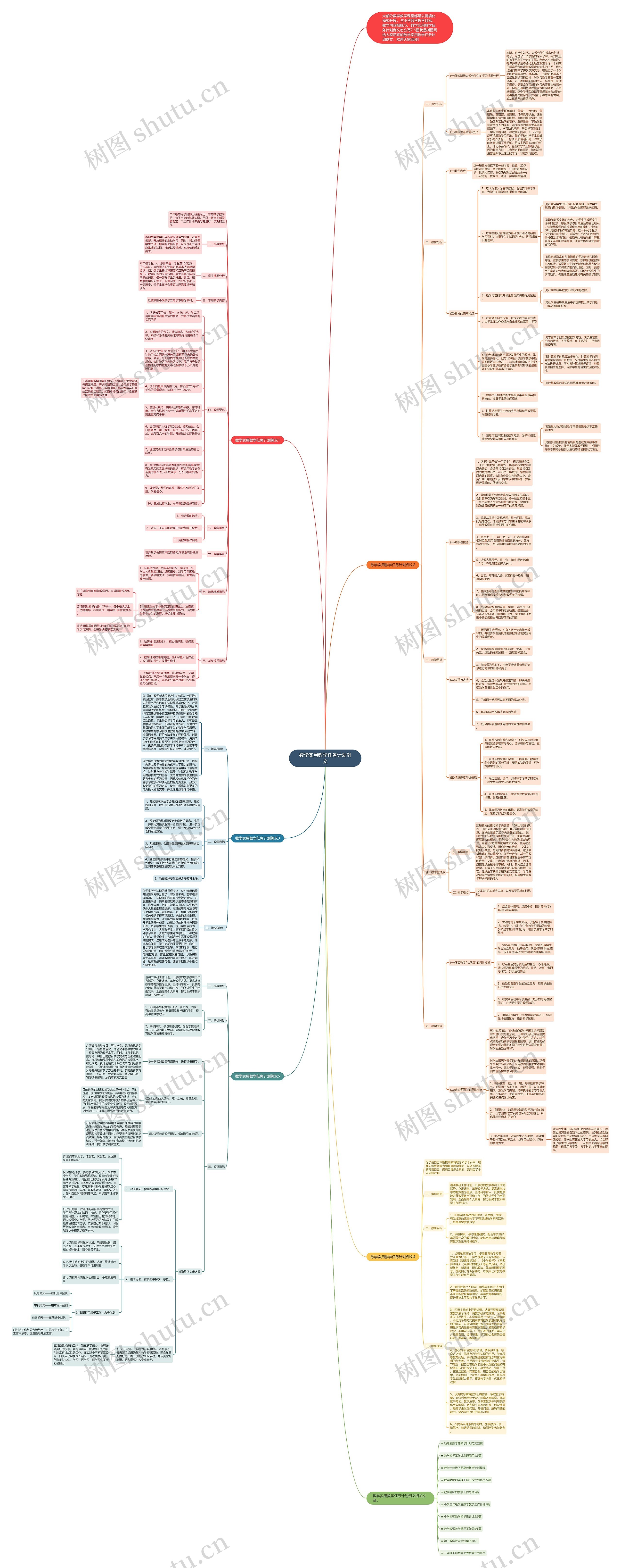数学实用教学任务计划例文 数学实用教学任务计划例文