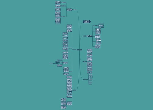 八年级数学教学反思范文思维导图