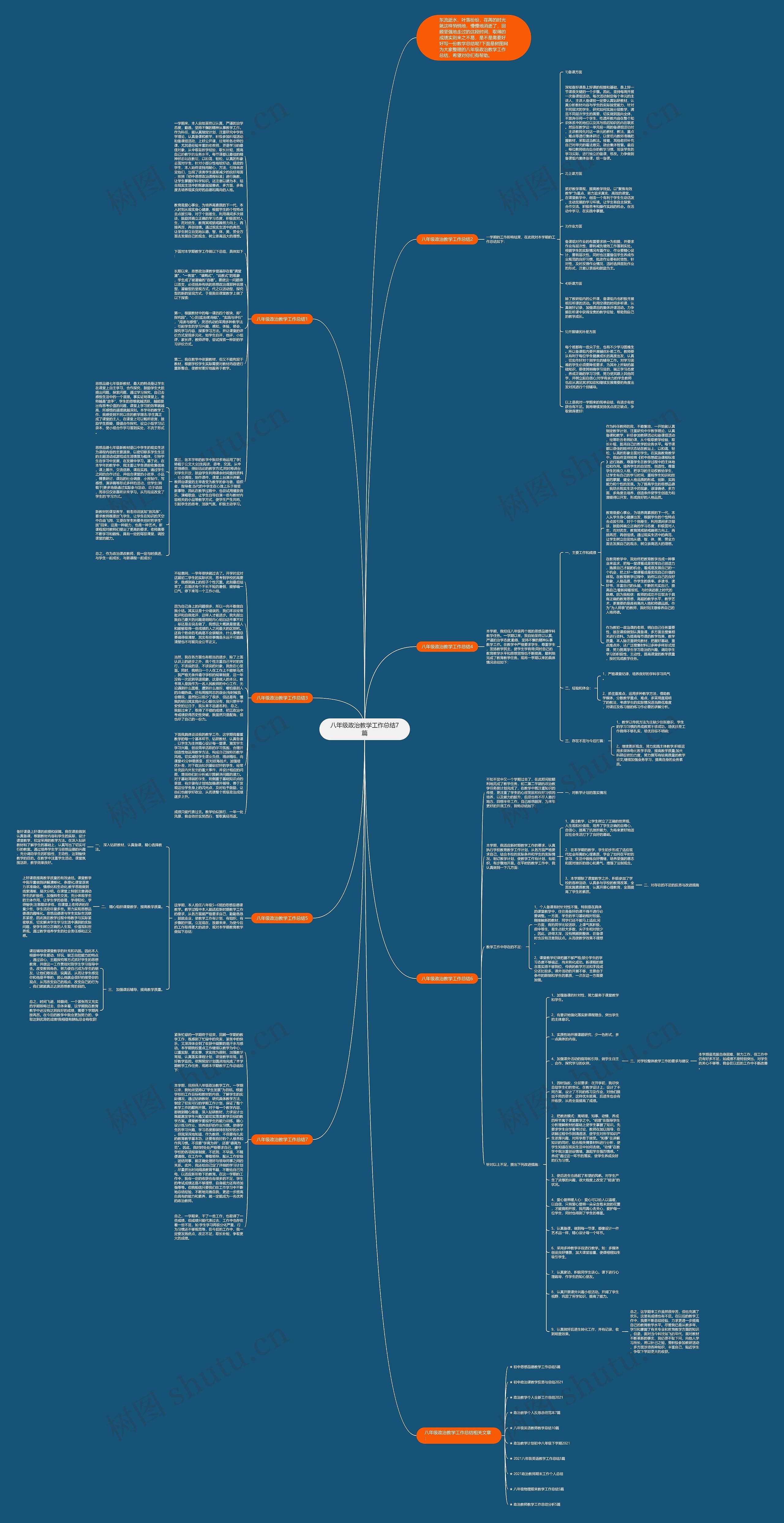 八年级政治教学工作总结7篇思维导图