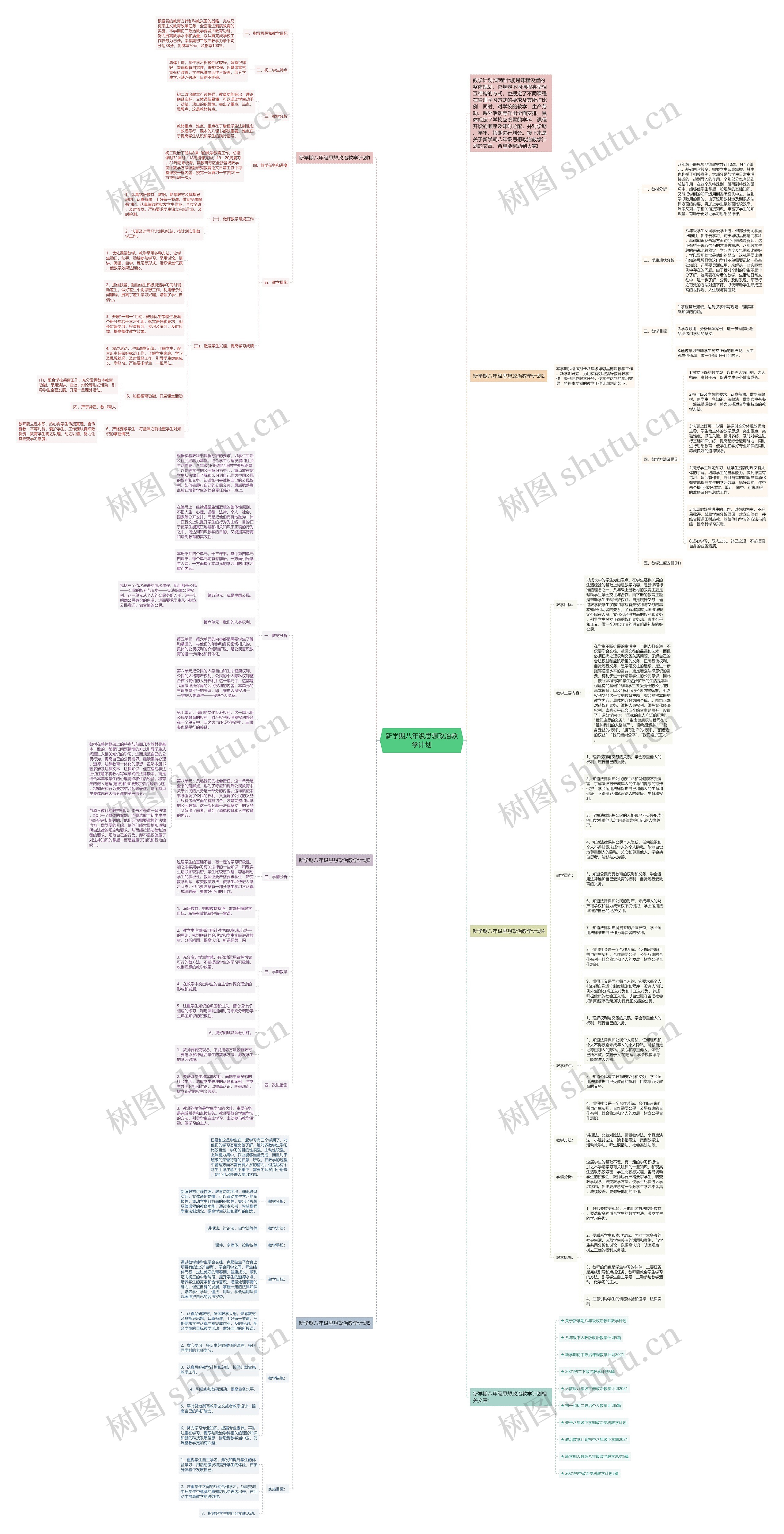 新学期八年级思想政治教学计划