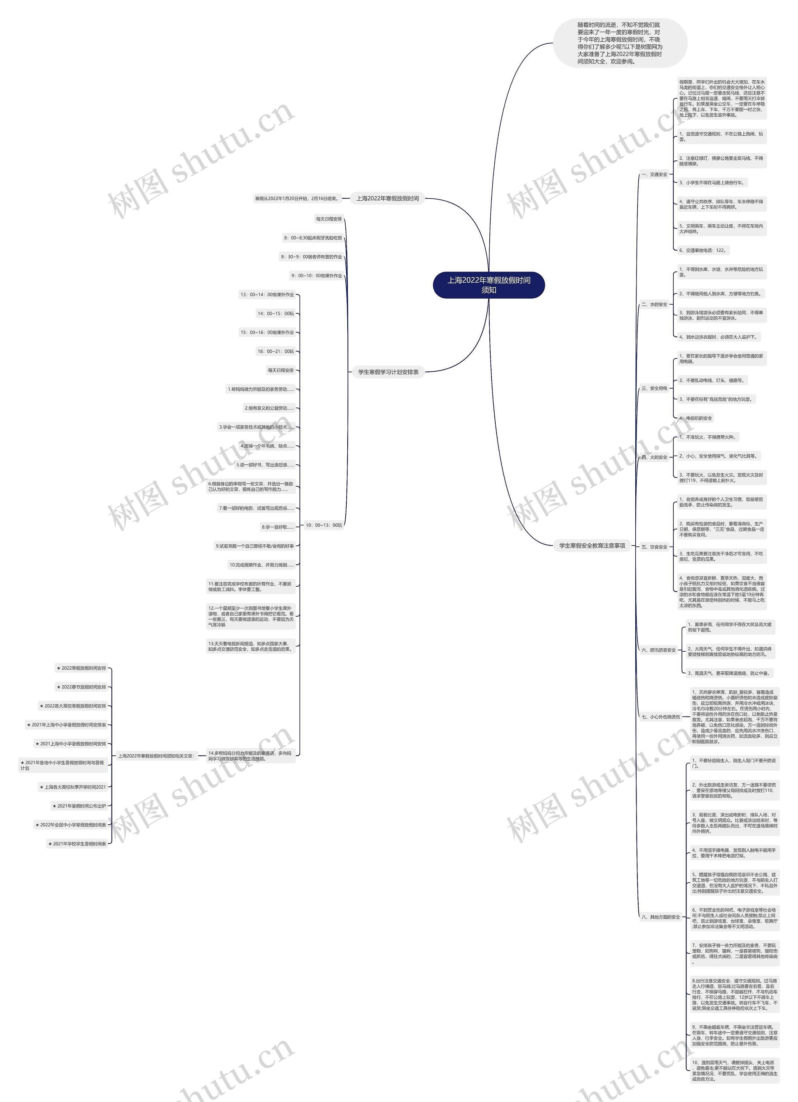 上海2022年寒假放假时间须知思维导图