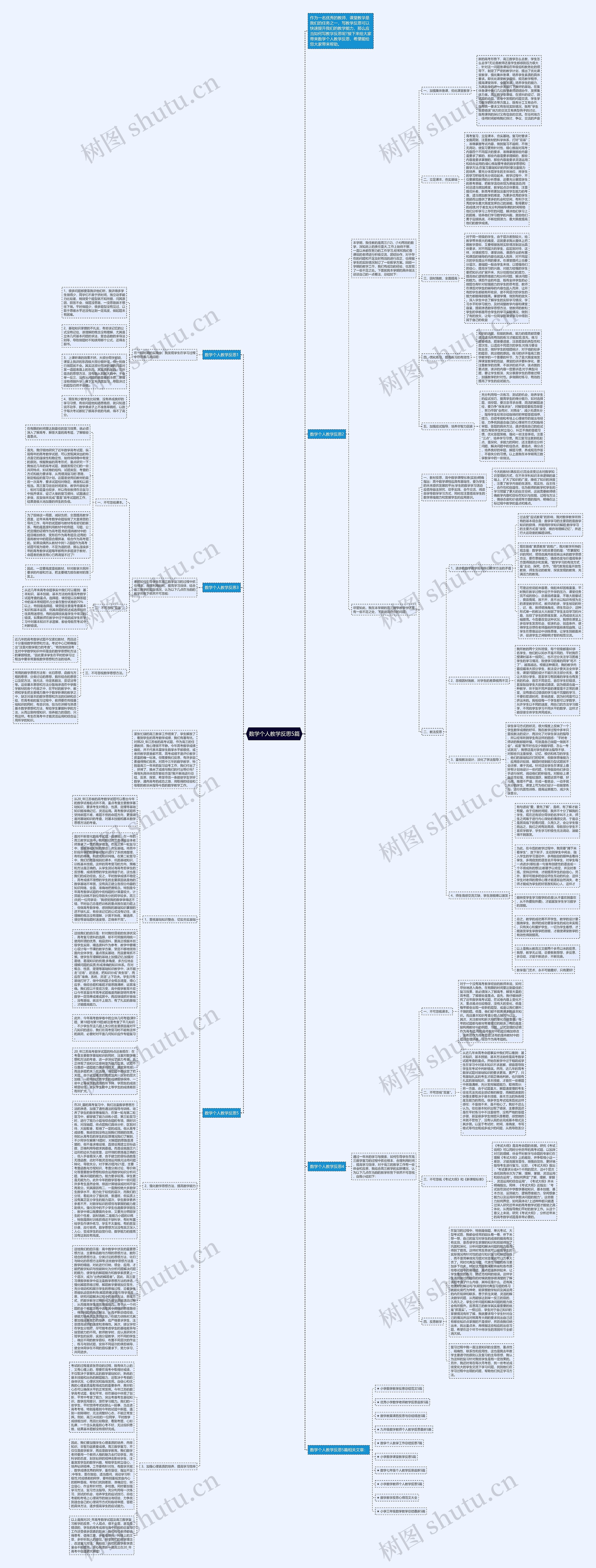 数学个人教学反思5篇思维导图
