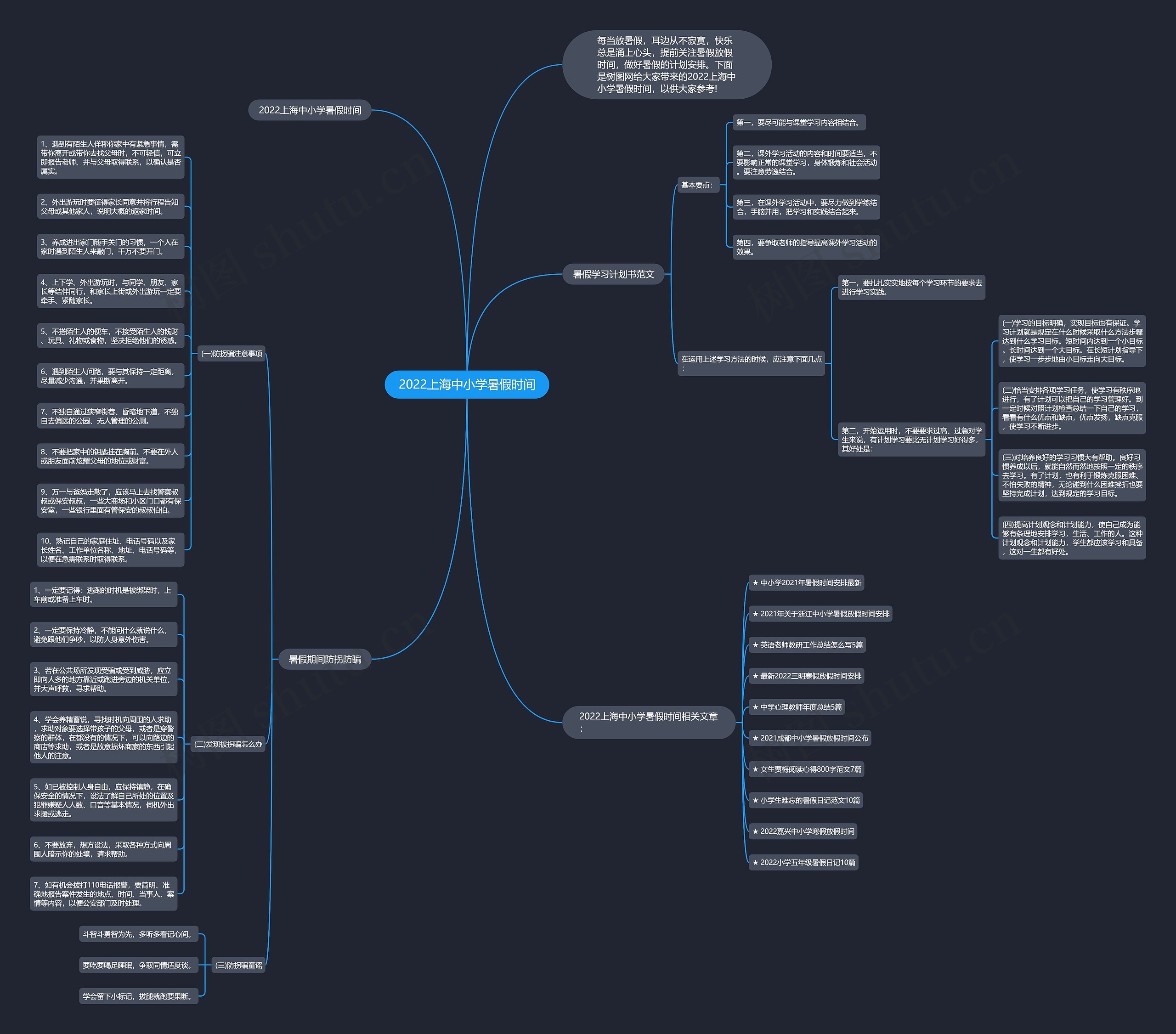 2022上海中小学暑假时间思维导图