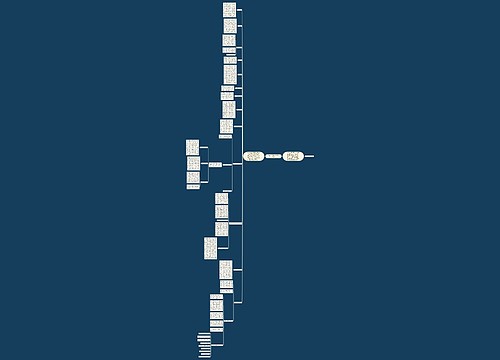 六年级上学期数学的教学方法 六年级上学期数学的教学方法