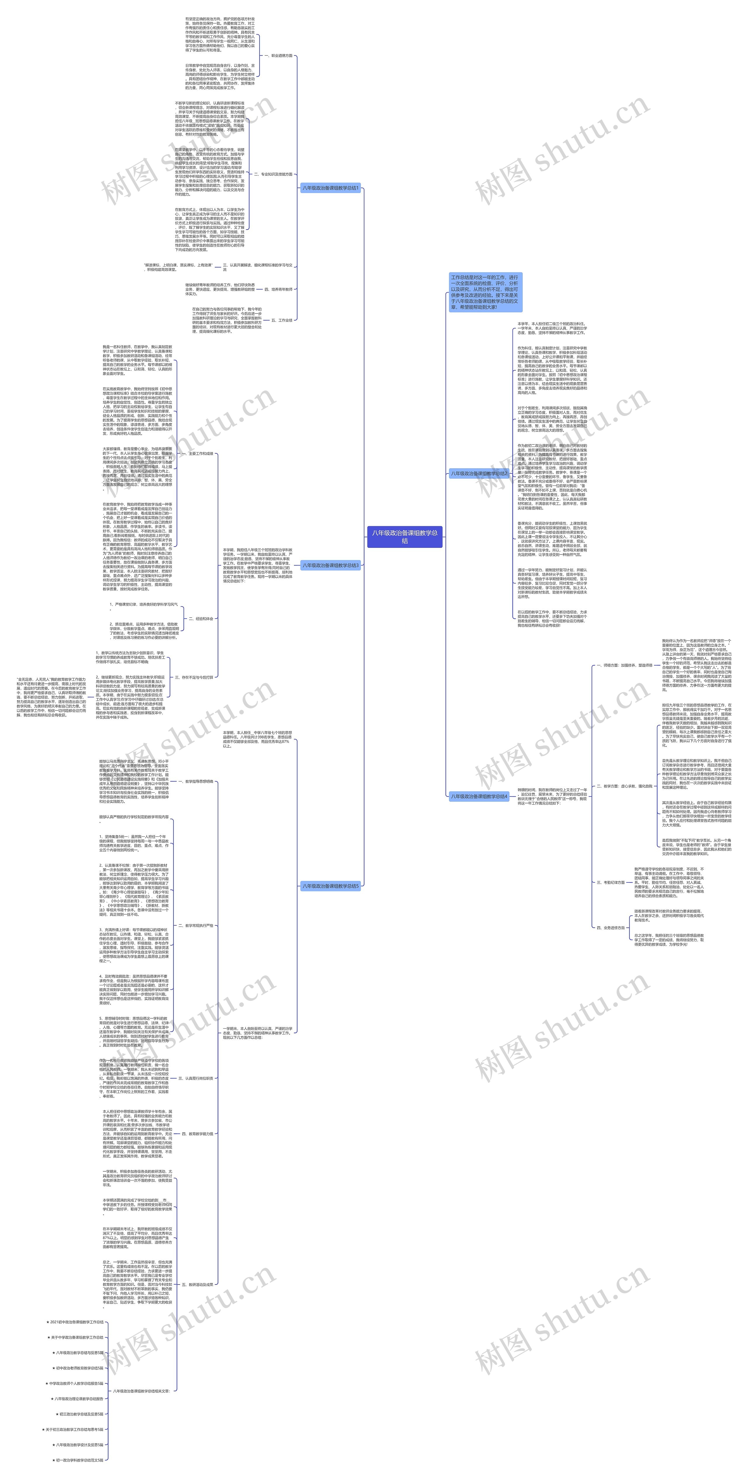 八年级政治备课组教学总结思维导图