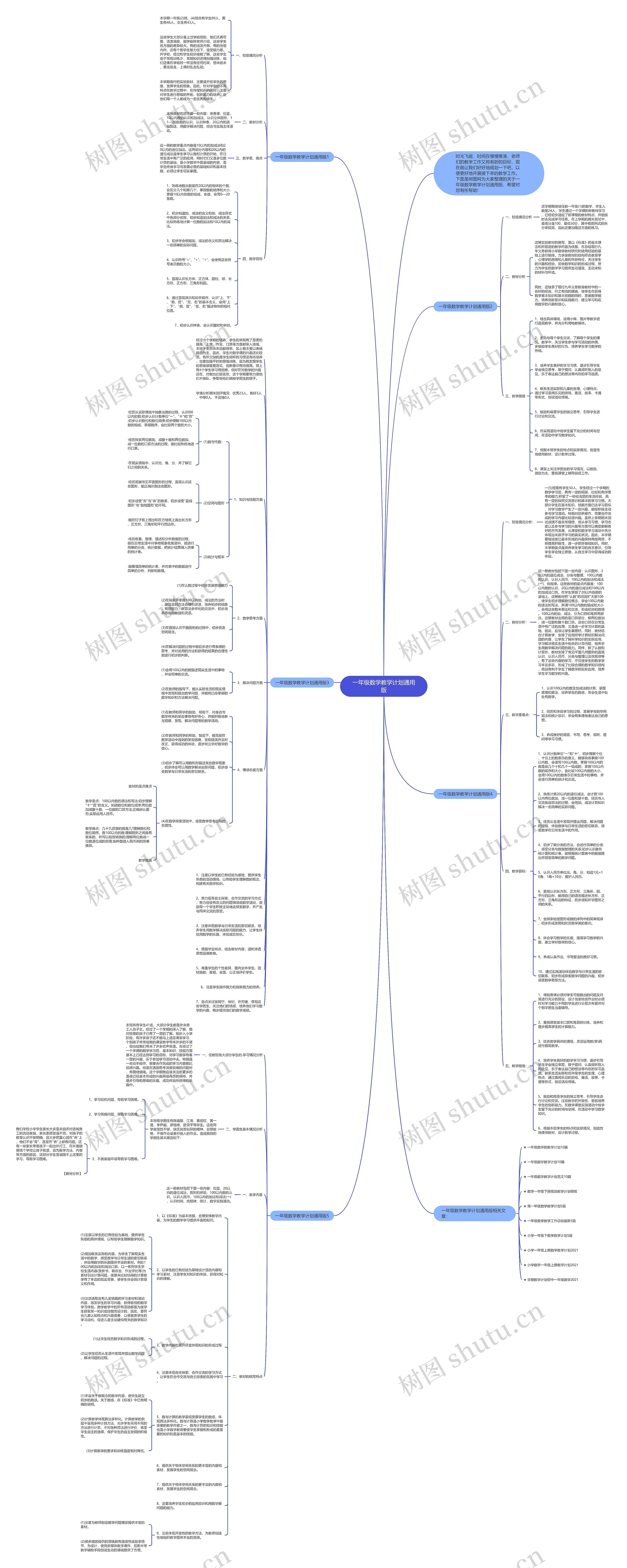 一年级数学教学计划通用版思维导图