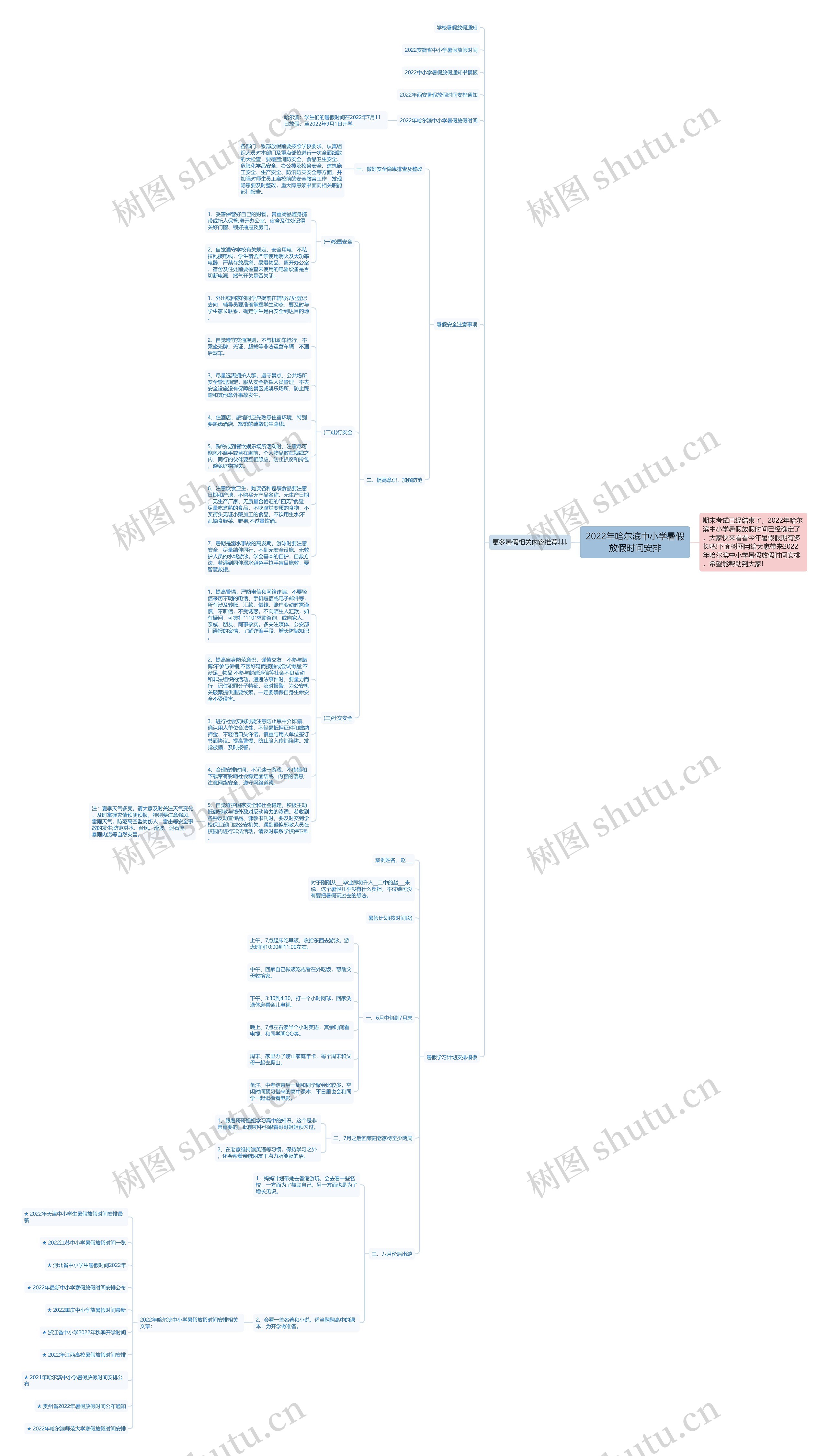 2022年哈尔滨中小学暑假放假时间安排思维导图