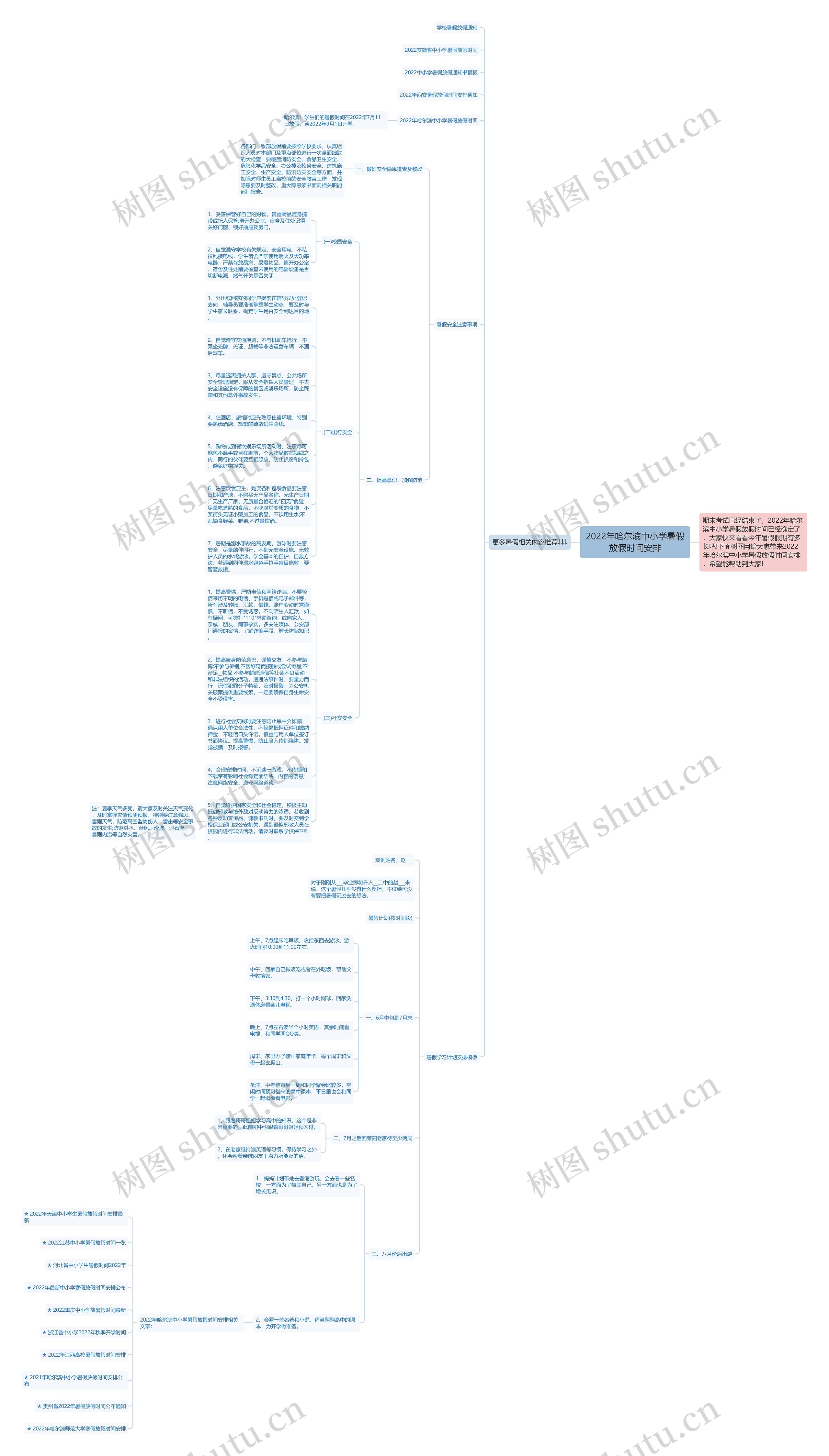 2022年哈尔滨中小学暑假放假时间安排思维导图高清图 2022年哈尔滨中小学暑假放假时间安排思维导图