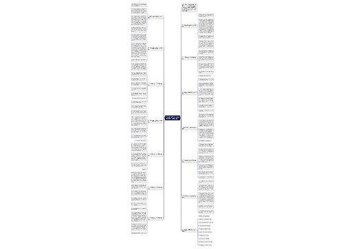 二十年后的家乡五年级作文400字（通用13篇）