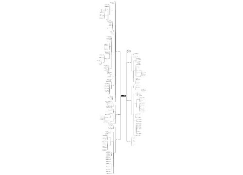 北师版六年级下册数学教案范文思维导图