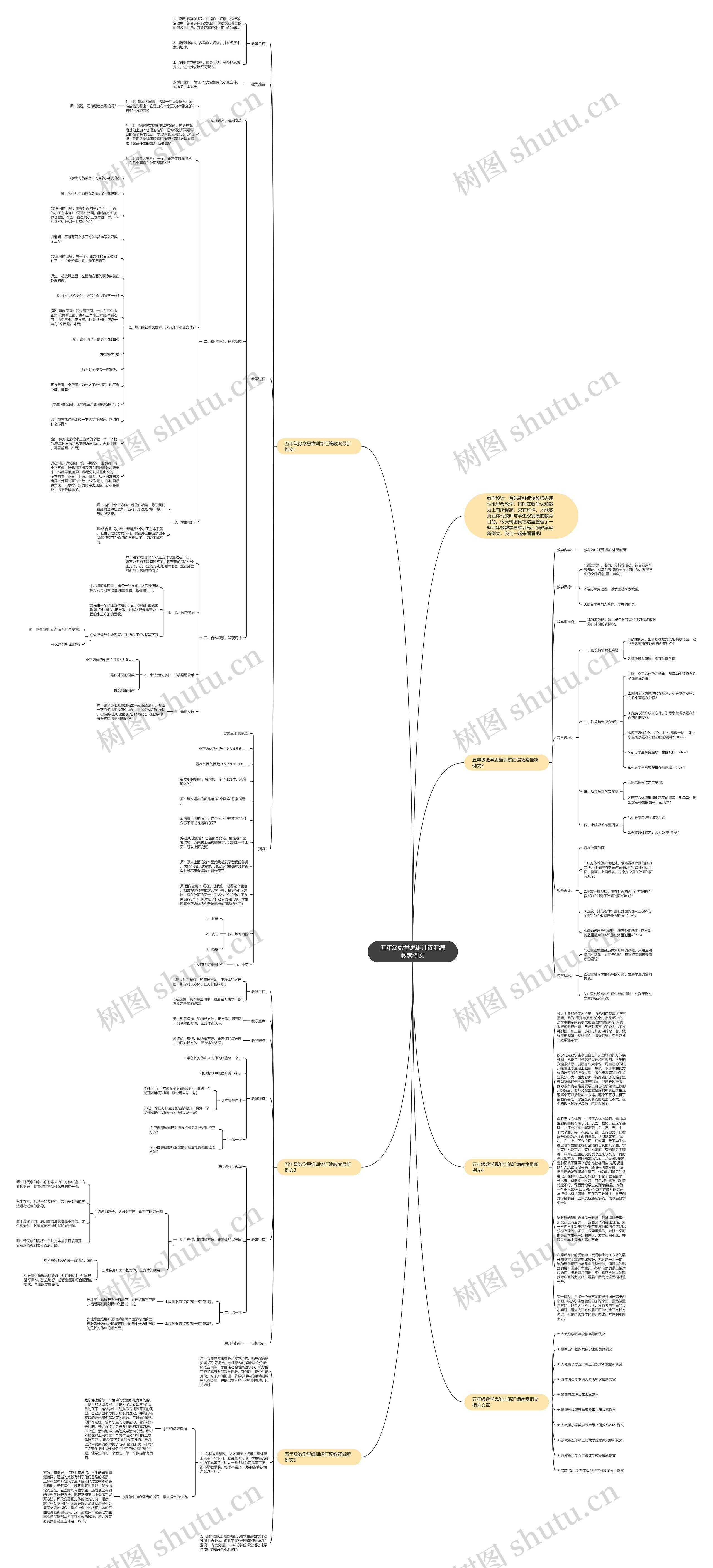 五年级数学思维训练汇编教案例文思维导图
