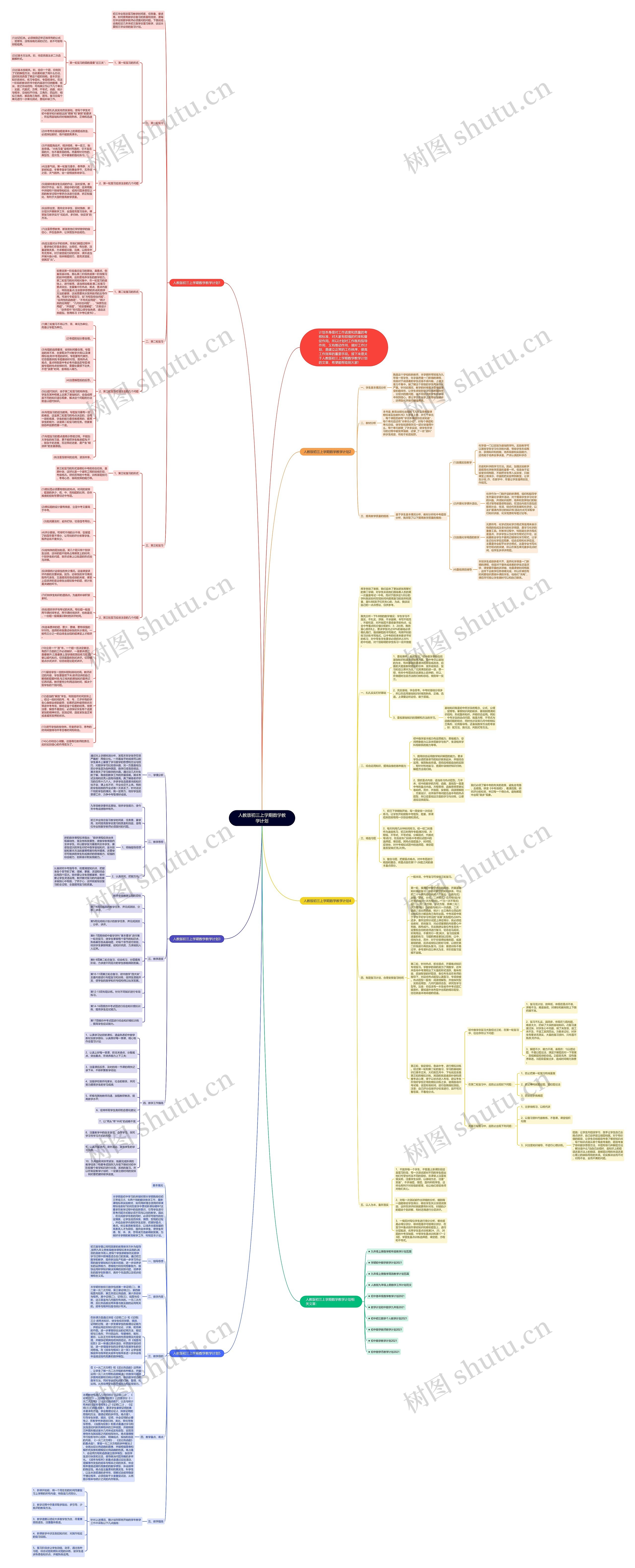 人教版初三上学期数学教学计划思维导图